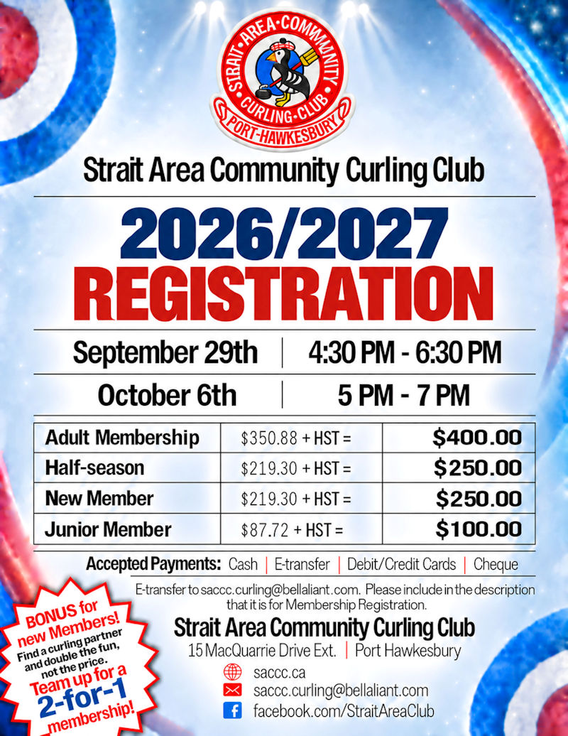 Registration Dates Poster A